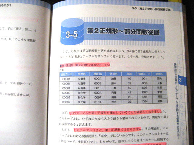 第二正規化