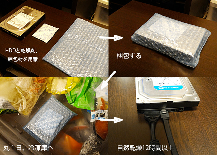 HDDを冷凍