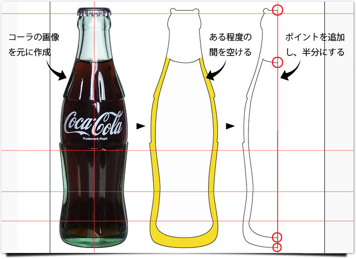 真似ぶ Illustrator講座 3dコカコーラ パソコン生活サポートpasonal