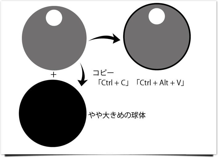 真似ぶ Illustrator講座 輝く球体 パソコン生活サポートpasonal