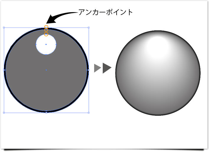 真似ぶ Illustrator講座 輝く球体 パソコン生活サポートpasonal