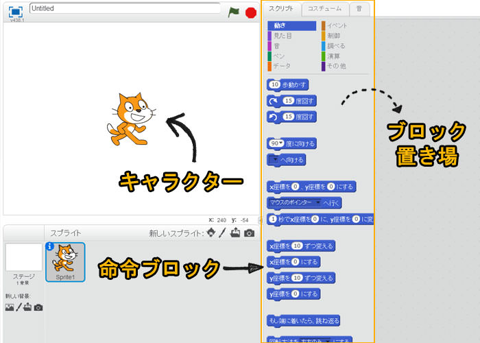 プログラミング 独学 への道！　Scratch2.0 画面説明