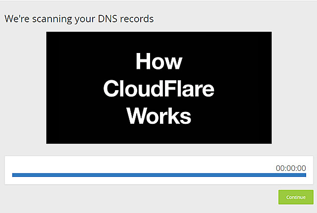 Cloud Flare　DNS解決画面