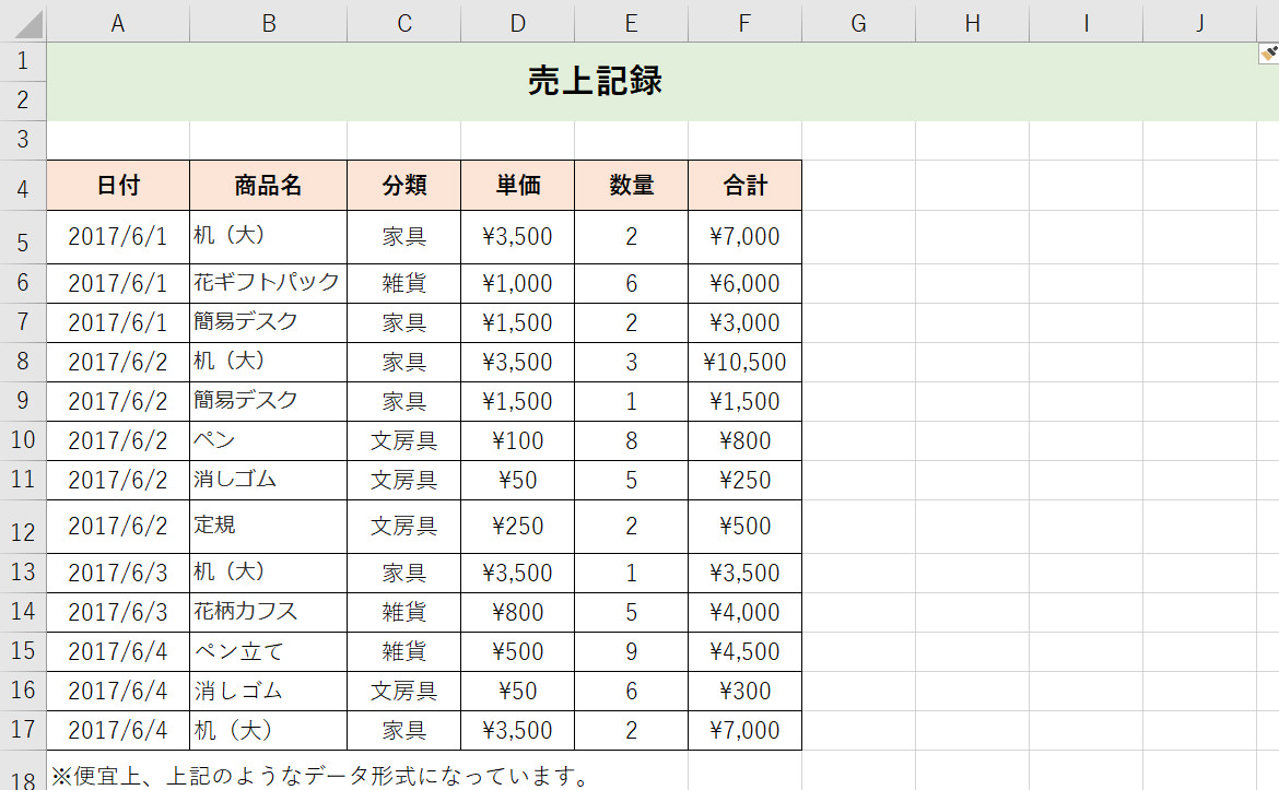 Sumifs関数 の使い方を徹底解説 より詳細に絞り込む方法とは パソコン生活サポートpasonal